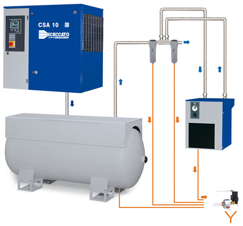 CECCATO-kompressor-CSA-55-20-3.jpg CECCATO-kompressor-CSA-55-20-3.jpg